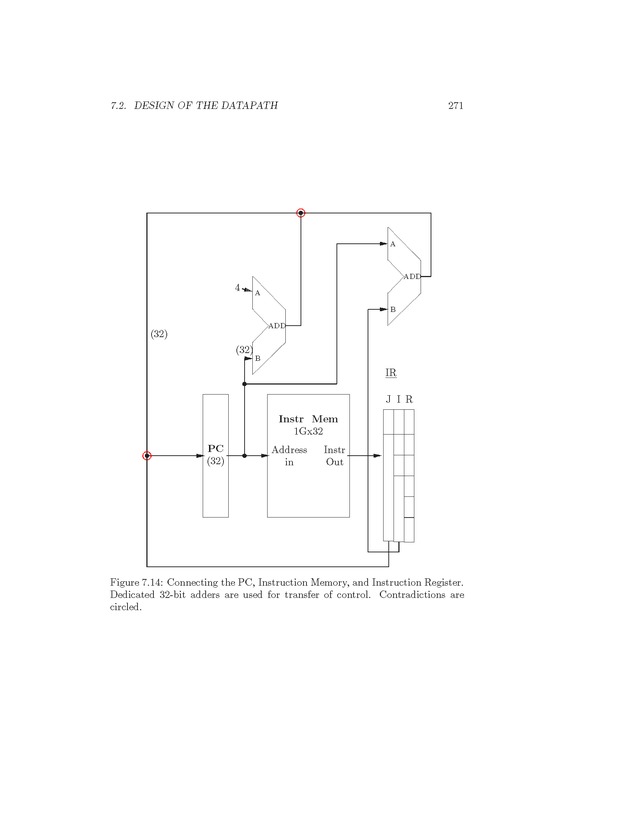Computer Organization with MIPS - Page 271